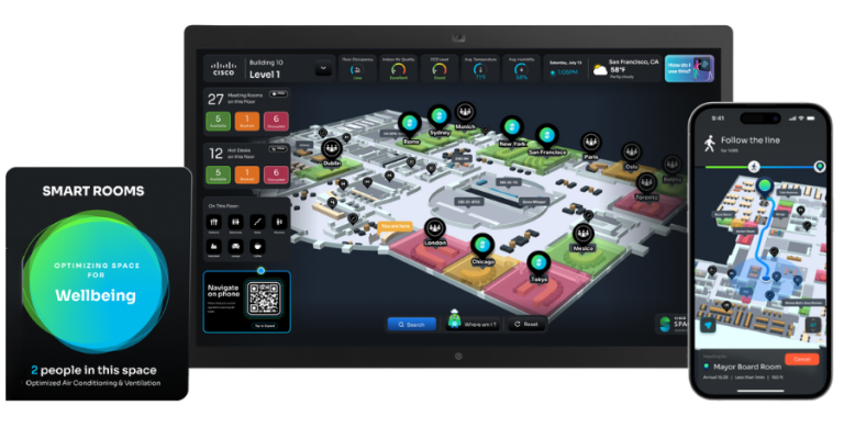 Smart Spaces - Let's Co